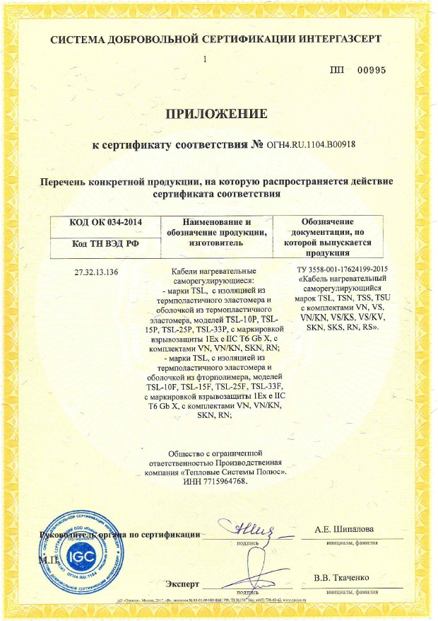 Группа компаний "Тепловые системы" получила сертификаты "Интергазсерт"